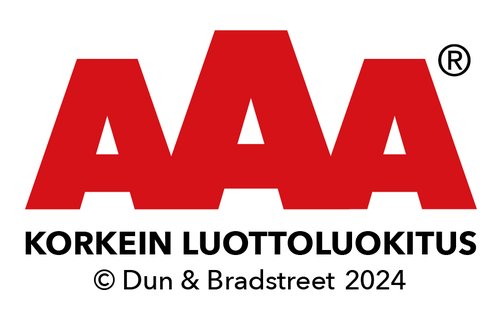 AAA — korkein luottoluokitus